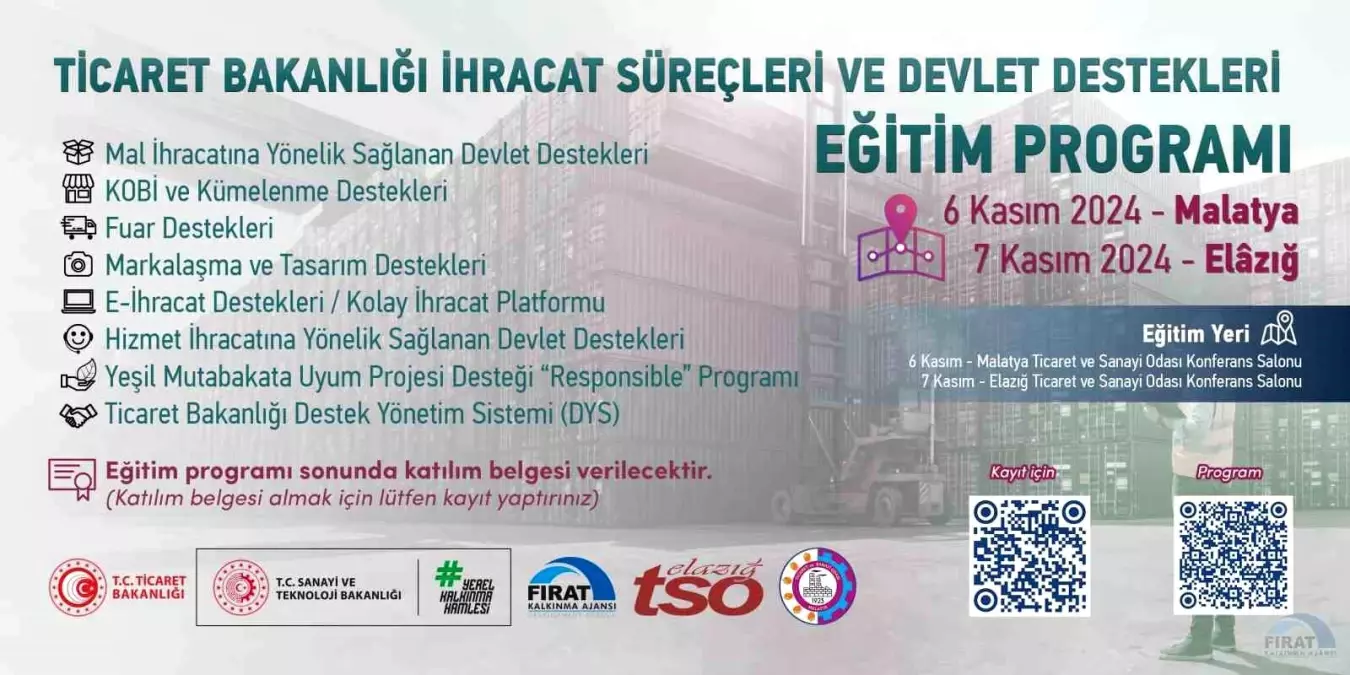 İhracat Süreçleri ve Devlet Destekleri Eğitimi Malatya ve Elazığ’da Düzenlenecek