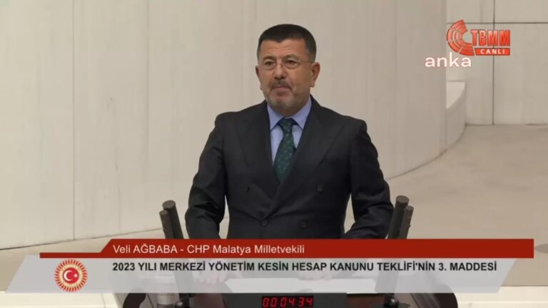 CHP’li Ağbaba: Asgari Ücret Komik Düzeyde